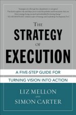 Strategy of Execution: A Five Step Guide for Turning Vision into Action
