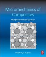 Micromechanics of Composites