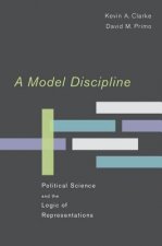 Model Discipline