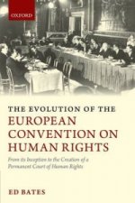 Evolution of the European Convention on Human Rights