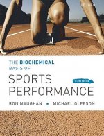 Biochemical Basis of Sports Performance