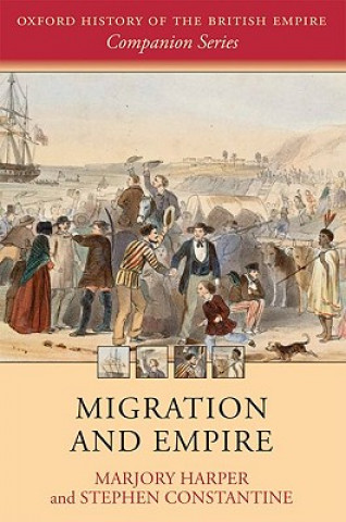 Migration and Empire