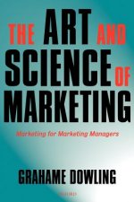 Art and Science of Marketing