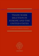 Trade Mark Dilution in Europe and the United States