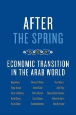 After the Spring