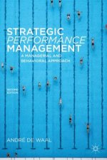 Strategic Performance Management