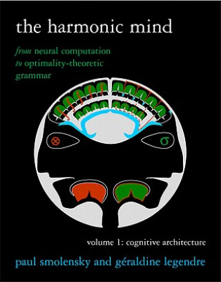 Harmonic Mind