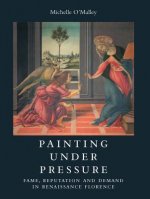 Painting under Pressure