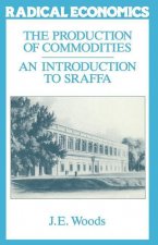 Production of Commodities