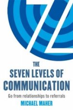 Seven Levels of Communication