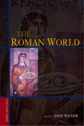 Roman World