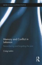 Memory and Conflict in Lebanon