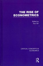 Rise of Econometrics