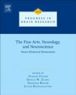 Fine Arts, Neurology, and Neuroscience