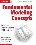 Fundamental Modeling Concepts