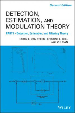 Detection Estimation and Modulation Theory, Second  Edition