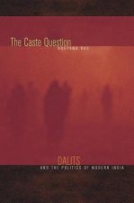 Caste Question