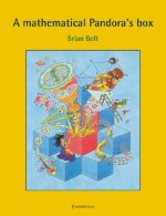 Mathematical Pandora's Box