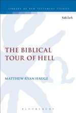 Biblical Tour of Hell