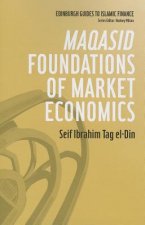 Maqasid Foundations of Market Economics