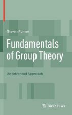 Fundamentals of Group Theory