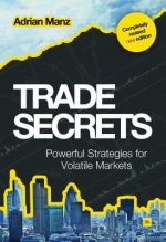 Trade Secrets