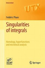 Singularities of Integrals