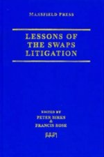 Lessons of the Swaps Litigation