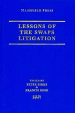 Lessons of the Swaps Litigation