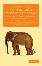 Kingdom and People of Siam