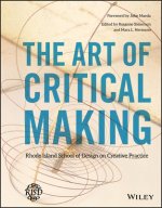 Art of Critical Making