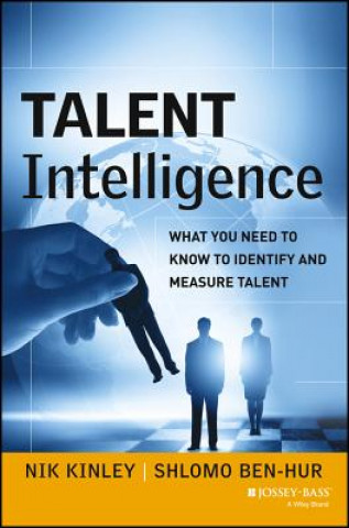 Talent Intelligence - What You Need to Know to Identify and Measure Talent