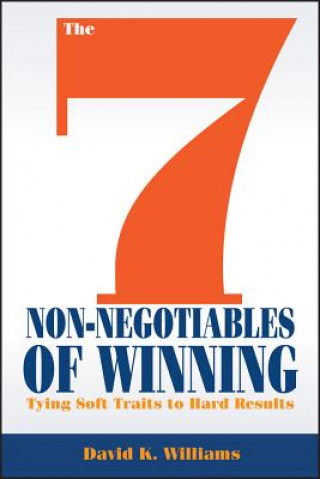 7 Non-Negotiables of Winning