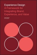 Experience Design - A Framework for Integrating Brand, Experience, and Value