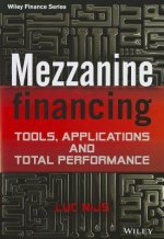 Mezzanine Financing