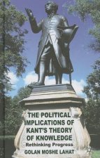 Political Implications of Kant's Theory of Knowledge