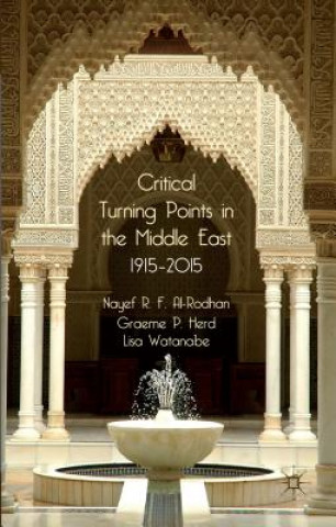 Critical Turning Points in the Middle East
