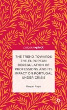 Trend Towards the European Deregulation of Professions and its Impact on Portugal Under Crisis