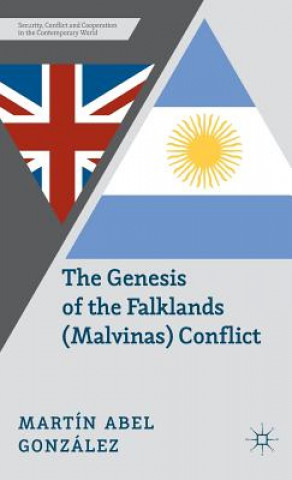 Genesis of the Falklands (Malvinas) Conflict