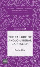 Failure of Anglo-liberal Capitalism