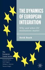 Dynamics of European Integration