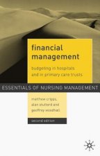 Financial Management