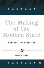 Making of the Modern State