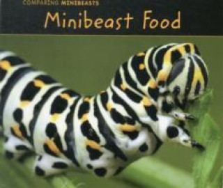 Minibeast Food