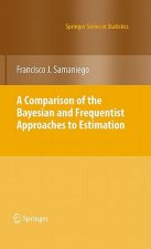 Comparison of the Bayesian and Frequentist Approaches to Estimation