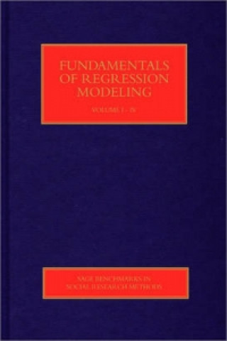 Fundamentals of Regression Modeling