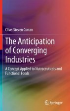 Anticipation of Converging Industries