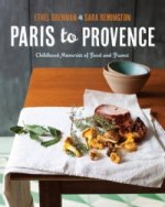 Paris to Provence