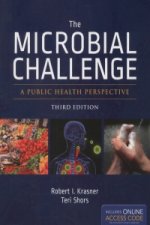 Microbial Challenge