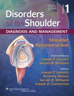 Disorders of the Shoulder:  Reconstruction